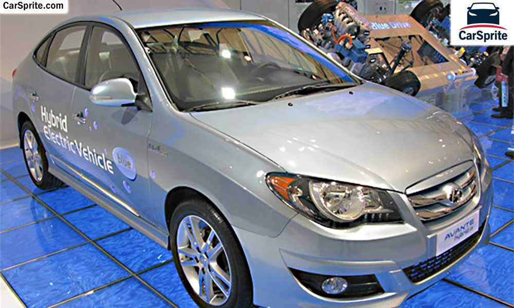 Hyundai Elantra 2020 prices and specifications in Egypt | Car Sprite