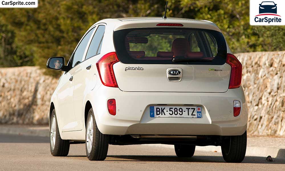 Kia Picanto 2019 prices and specifications in Egypt | Car Sprite