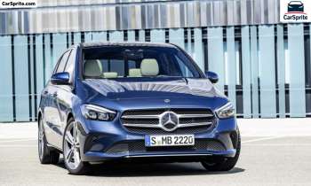 Mercedes Benz B180 2020 prices and specifications in Egypt | Car Sprite